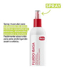 Fluido Spray Ibasa Analgésico e Anti-inflamatório 200ml - Viu Pet
