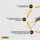 Coleira Antiparasitas Scalibor MSD - 48 cm - Viu Pet